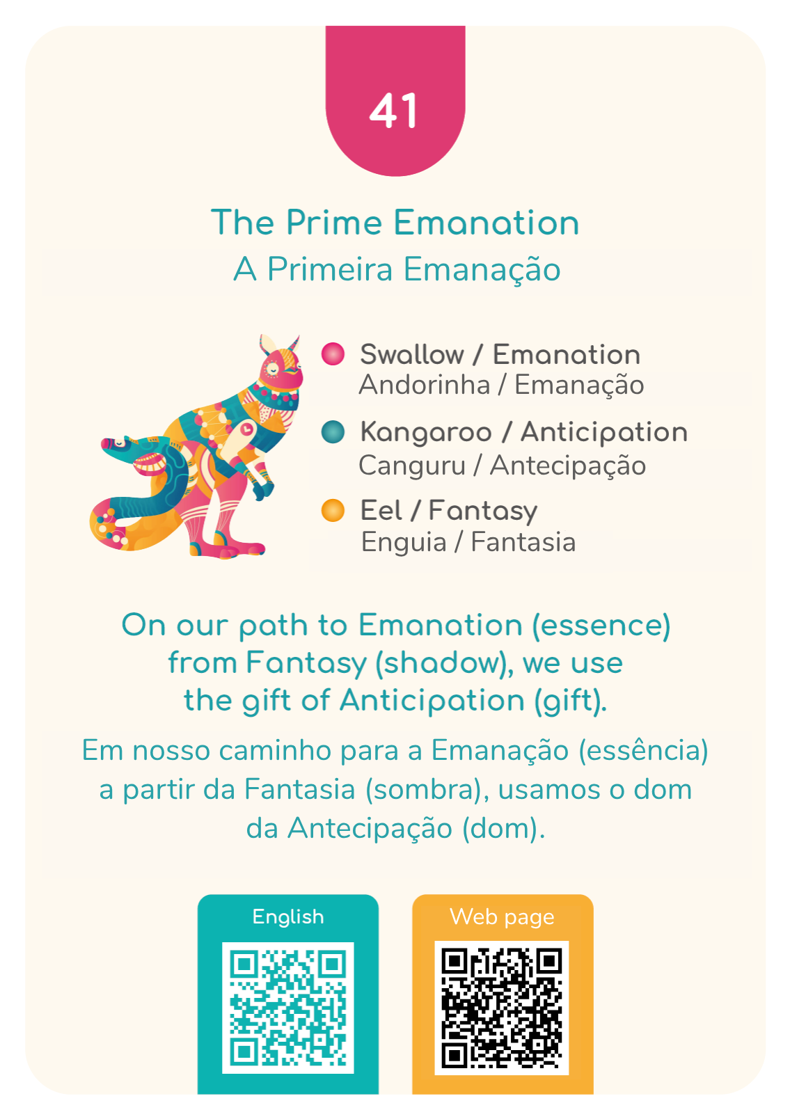 The Prime Emanation