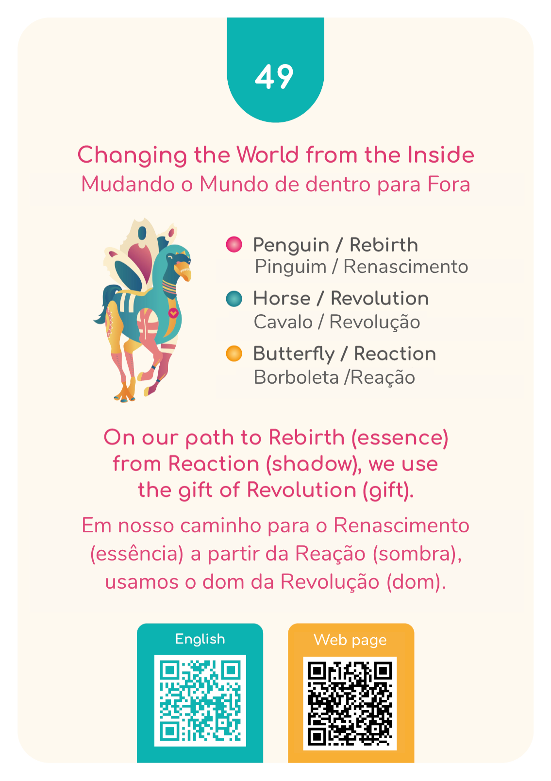 Changing the World