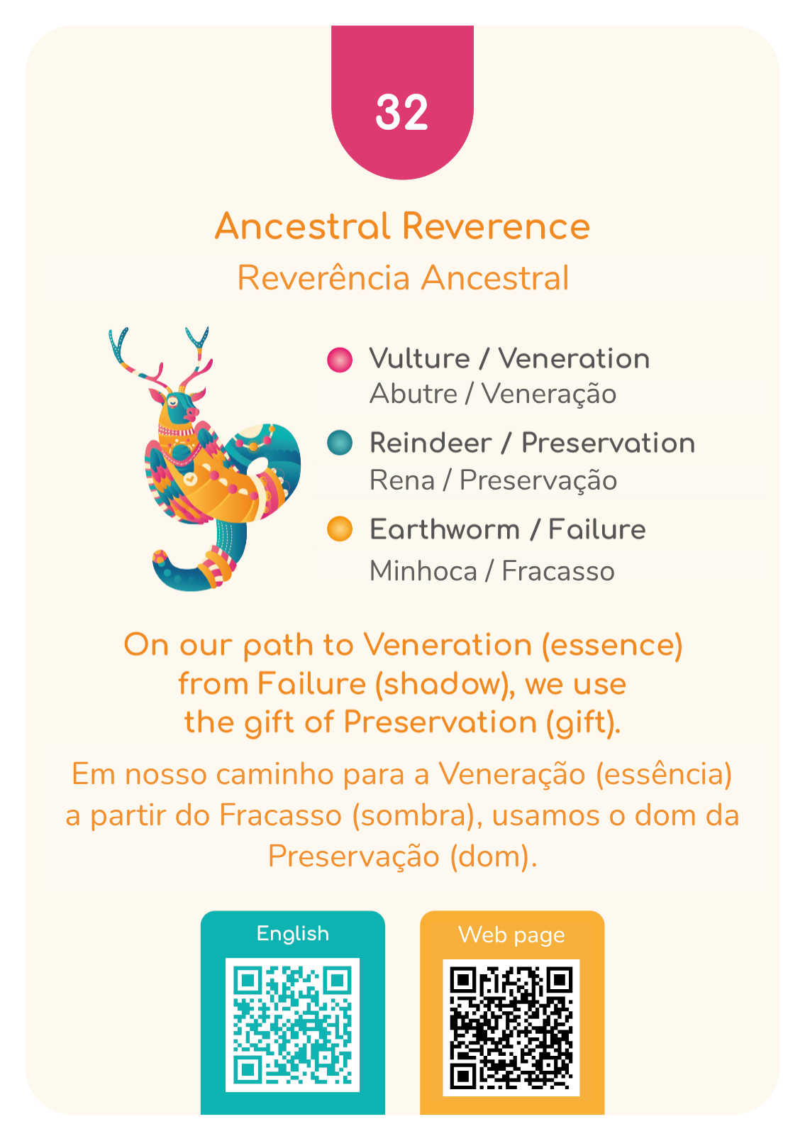 Ancestral Reverence
