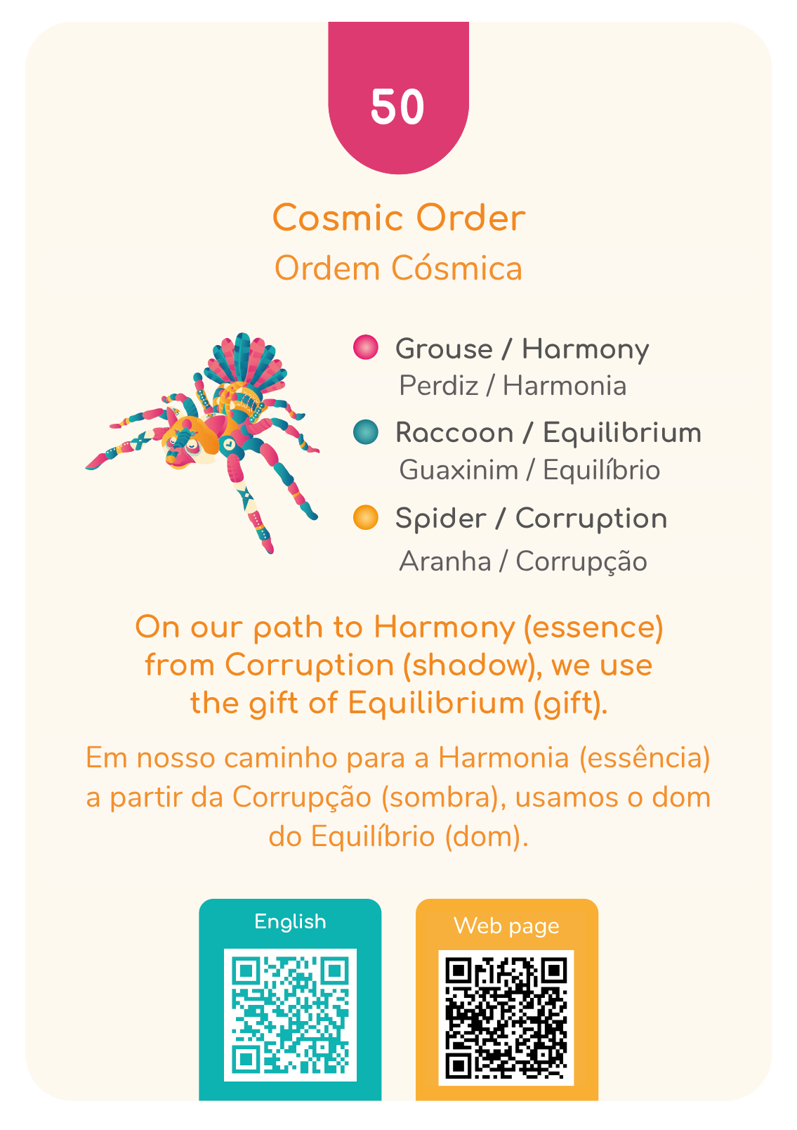 The Cosmic Butterfly