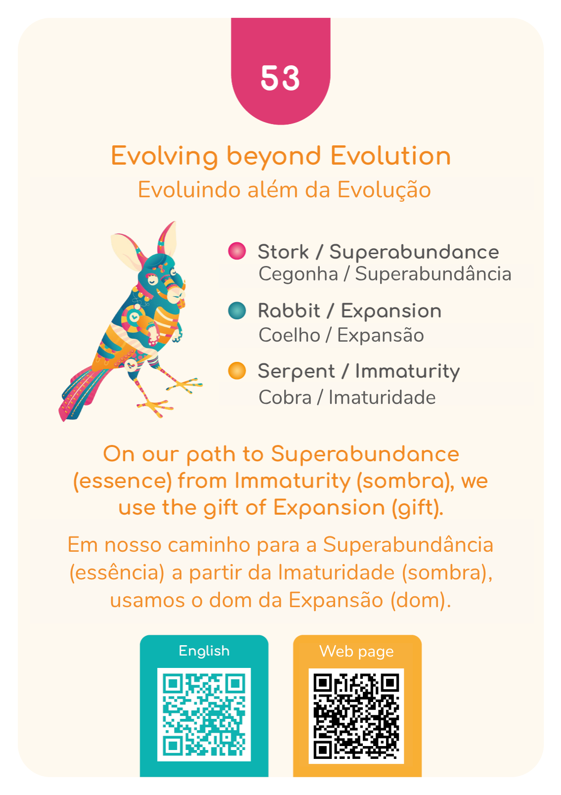 Superabundance