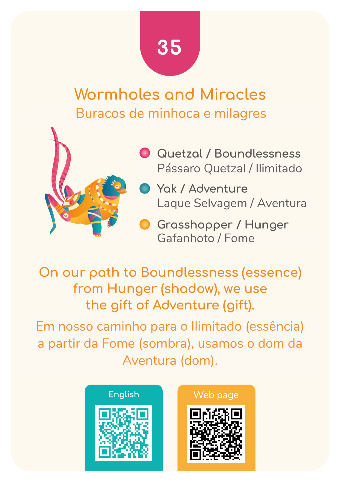 Wormholes and Miracles