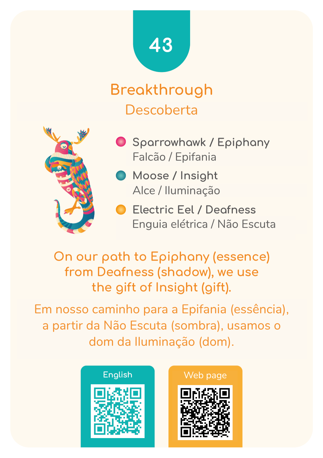 Breakthrough