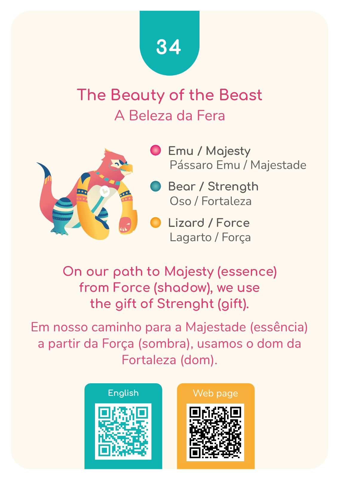The Beauty of the Beast