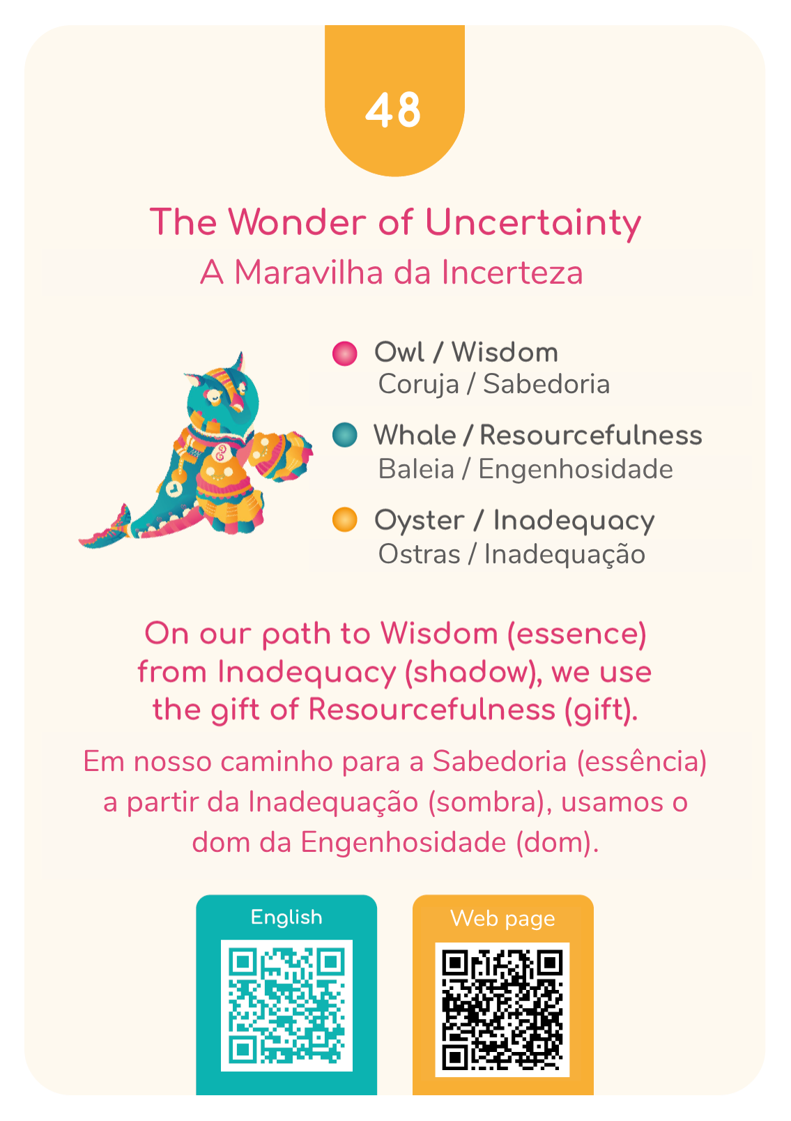 The Wonder of Uncertainty