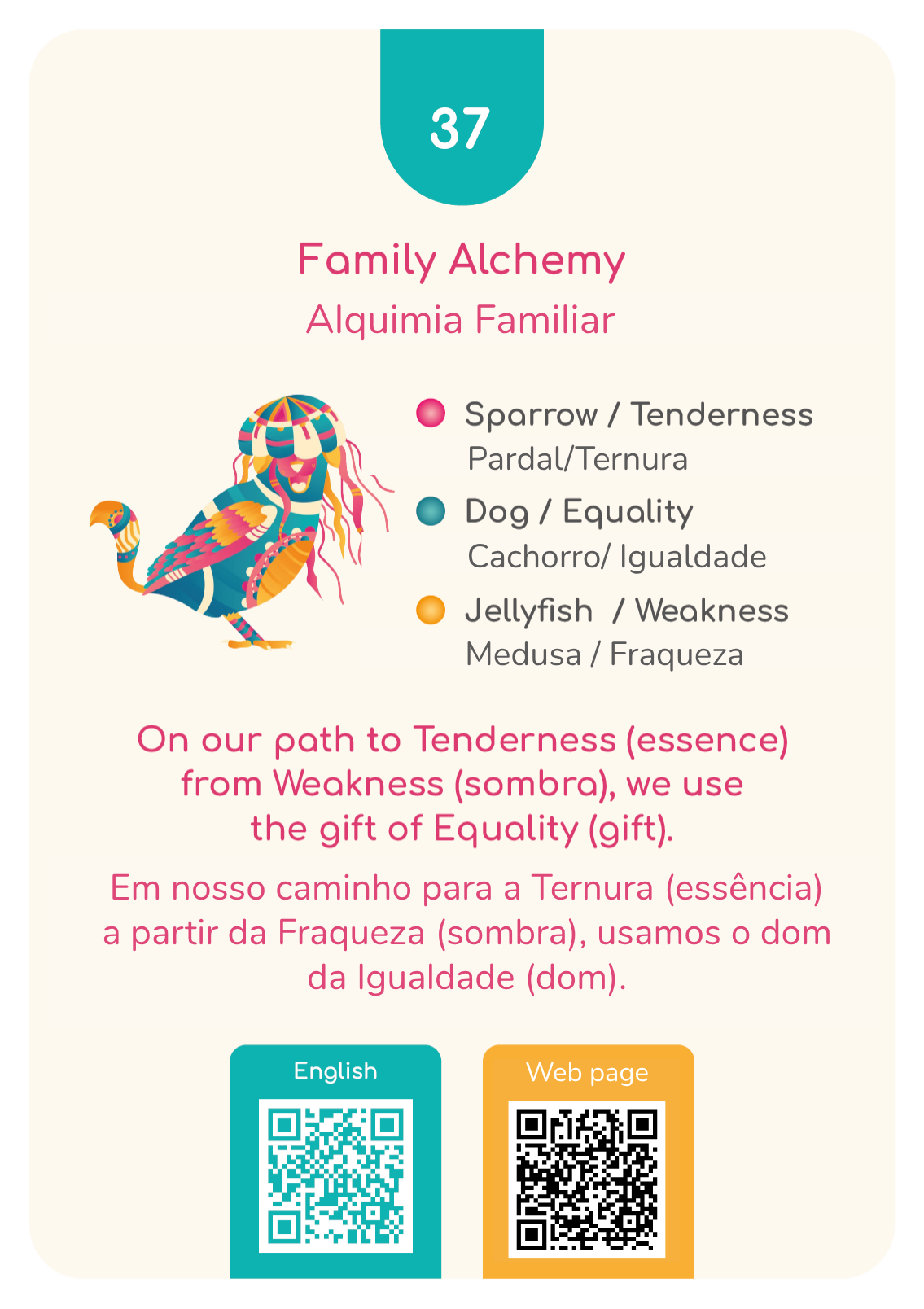 Family Alchemy