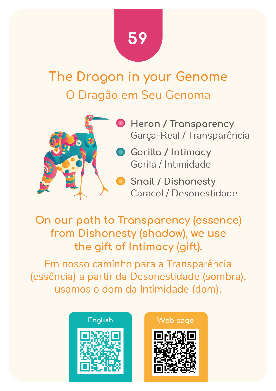 The Dragon in Your Genome